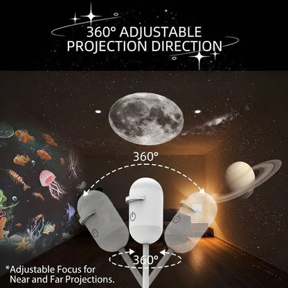 Sanshi Astro Dream Projector
